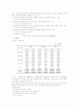 사회복지공동모금회법에 대한 분석 8페이지