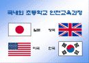 초등학교 소방안전교육 프로그램 7페이지