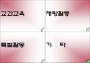 초등학교 소방안전교육 프로그램 15페이지