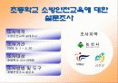 초등학교 소방안전교육 프로그램 19페이지
