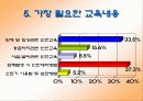 초등학교 소방안전교육 프로그램 25페이지