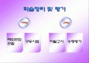 초등학교 소방안전교육 프로그램 38페이지