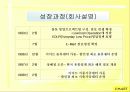 신세계이마트- 새로운 시장에 대한 도전과 성공 18페이지