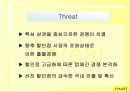 신세계이마트- 새로운 시장에 대한 도전과 성공 53페이지
