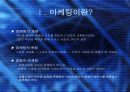 호텔마케팅의 사례분석-국내외성공사례포함 3페이지