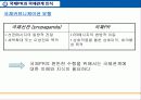 국제PR과 국제관계론에 대한 연구 6페이지