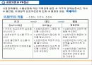국제PR과 국제관계론에 대한 연구 29페이지