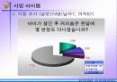 아기카페 사업계획서 19페이지