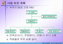 아기카페 사업계획서 24페이지