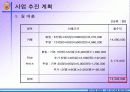 아기카페 사업계획서 32페이지