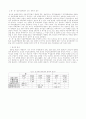한중일 FTA의 영향 33페이지