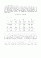 한중일 FTA의 영향 34페이지