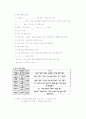 수업지도안 - 중학교 2학년 사회 산업혁명 16페이지