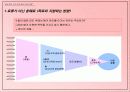 케라시스 성공사례 3페이지