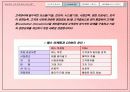 케라시스 성공사례 5페이지