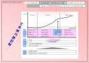 케라시스 성공사례 10페이지