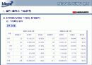 메가박스 성공사례 5페이지