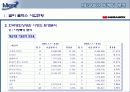 메가박스 성공사례 6페이지