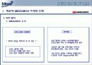메가박스 성공사례 9페이지