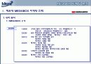 메가박스 성공사례 10페이지