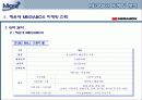 메가박스 성공사례 12페이지