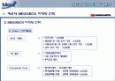 메가박스 성공사례 15페이지