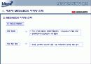 메가박스 성공사례 16페이지