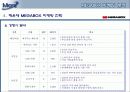 메가박스 성공사례 19페이지