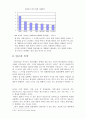 7P를 이용한 영화 실미도의 관광 자원화 2페이지