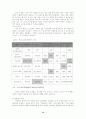 호텔 예식 연회 12페이지