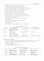 급부상하고 있는 중국 7페이지