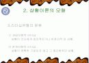 Fiedler 상황이론-리더쉽관련과 설문지포함 9페이지