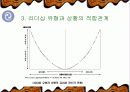 Fiedler 상황이론-리더쉽관련과 설문지포함 10페이지