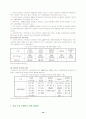 우리나라 컨테이너 화물 운송의 정보와 실태 10페이지