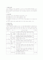 덧셈 수업 자료 분석 16페이지
