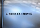 소비자마케팅지표의 대명사 Nielsen 소비자 패널이란 ? 10페이지