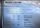 소비자마케팅지표의 대명사 Nielsen 소비자 패널이란 ? 22페이지