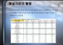 소비자마케팅지표의 대명사 Nielsen 소비자 패널이란 ? 38페이지