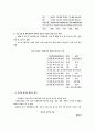 재벌개혁 및 기업의 지배구조 개선에 대한 평가 17페이지