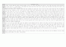 초등학교 도덕과 분석 종합본 40페이지