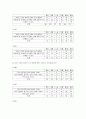 여성의 흡연에 관한 현황과 문제점-설문조사포함 9페이지