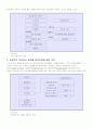 심폐소생술 25페이지