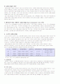 심폐소생술 36페이지