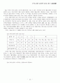국어의 통사론 13페이지
