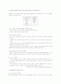 대학가 및 직장내의 성희롱 및 성폭력 사례 및 예방법 6페이지