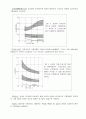 자동차의 운동저항력(Motion-Resisting Forces) 4페이지