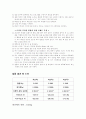 각운동량 보존실험 4페이지