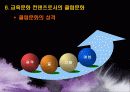 한국의 클럽(Club)문화분석 사례 14페이지
