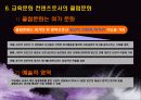 한국의 클럽(Club)문화분석 사례 16페이지