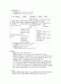 뇌출혈[뇌내출혈(intracerebral hemorrhage)]의 원인 증상 진단 치료 2페이지